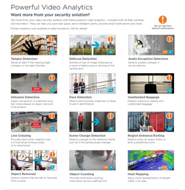 Powerful Video Analytics in Atlanta,  GA